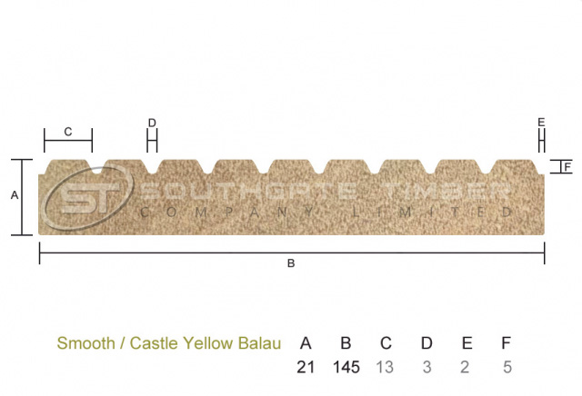 Yellow Balau 21 x 145mm Smooth/Castle ***FSC***