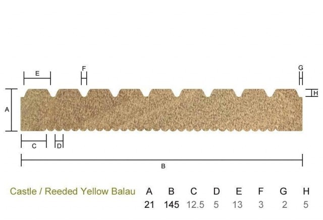 Yellow Balau 21 x 145mm Castle/Reeded