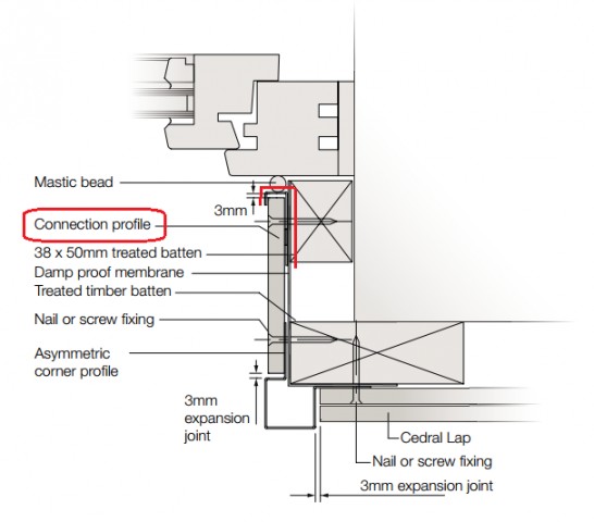 Connection Profile for Cedral Lap & Click